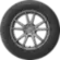 tire mounted on wheel